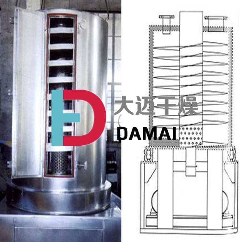 LZG螺旋振動(dòng)干燥機(jī)